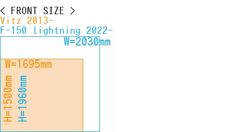 #Vitz 2013- + F-150 lightning 2022-